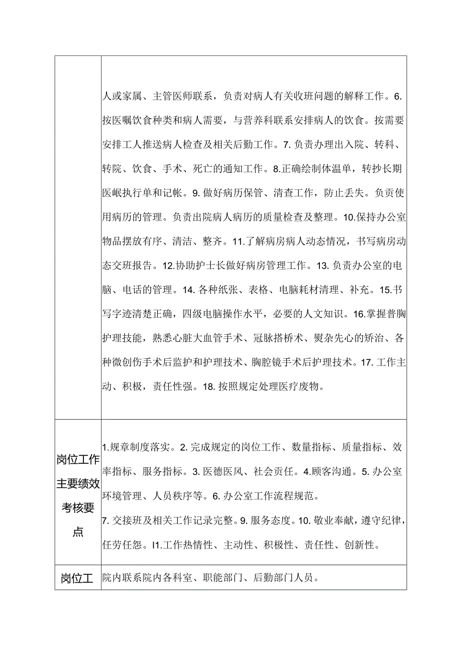 医院心胸外科办公室护士岗位说明书.docx_第2页