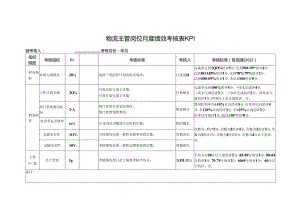 物流主管岗位月度绩效考核表KPI.docx