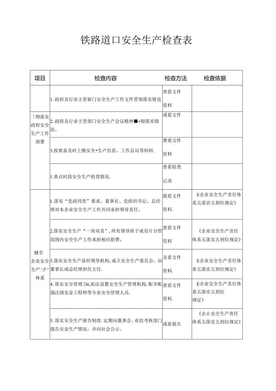 铁路道口安全生产检查表.docx_第1页