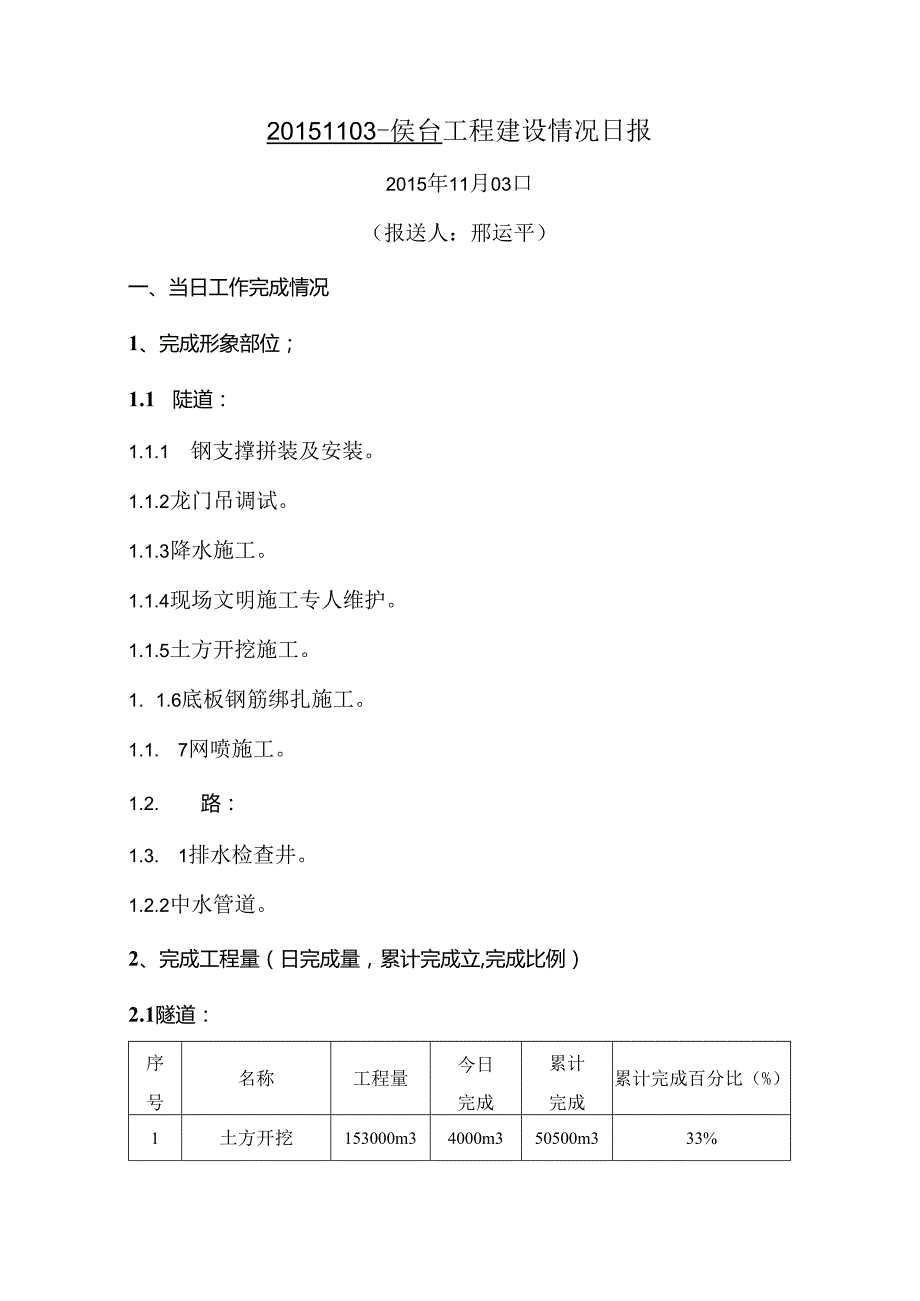 20151103-侯台工程建设情况日报.docx_第1页