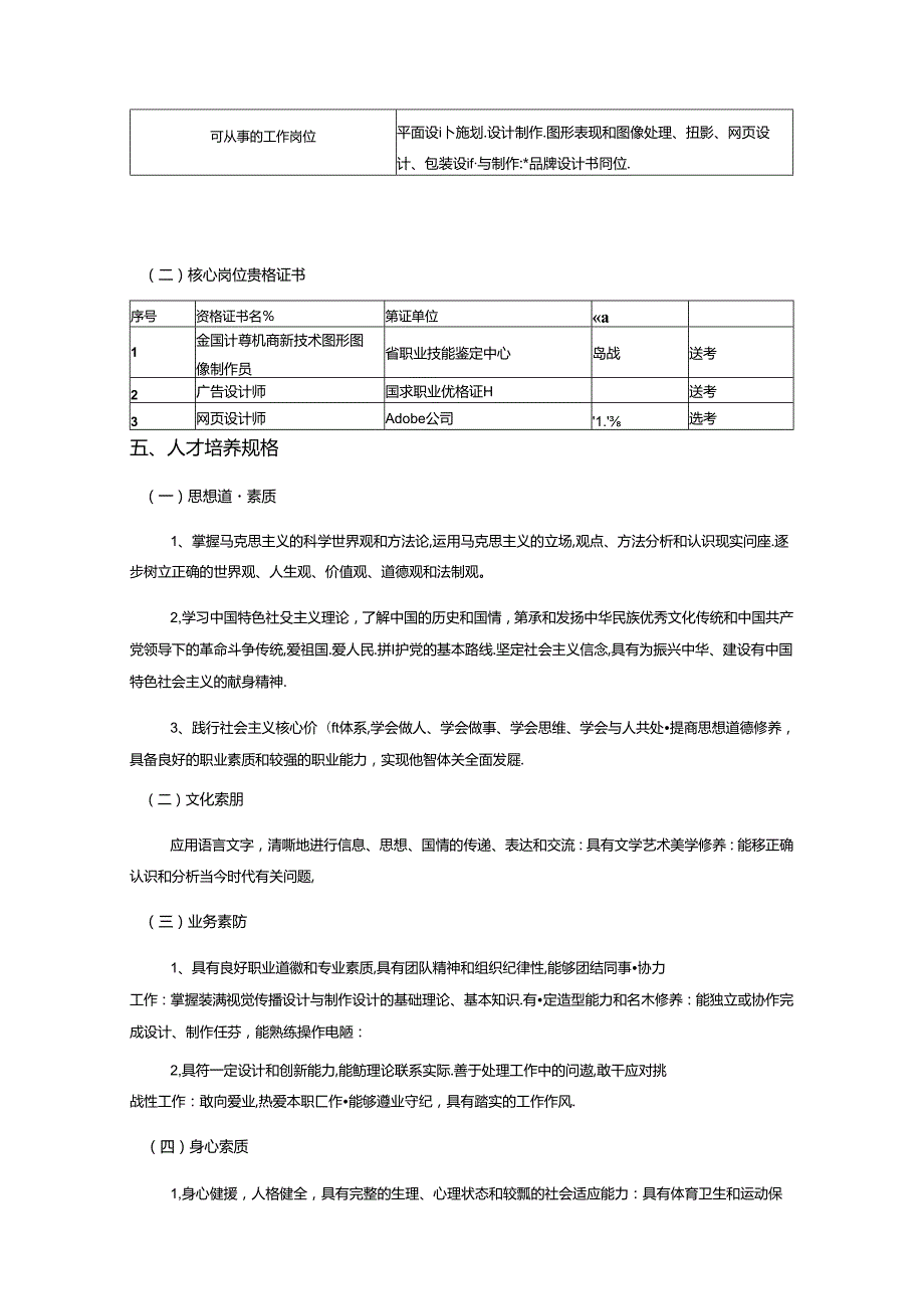 职业技术学校艺术设计专业三年制大专人才培养方案.docx_第2页