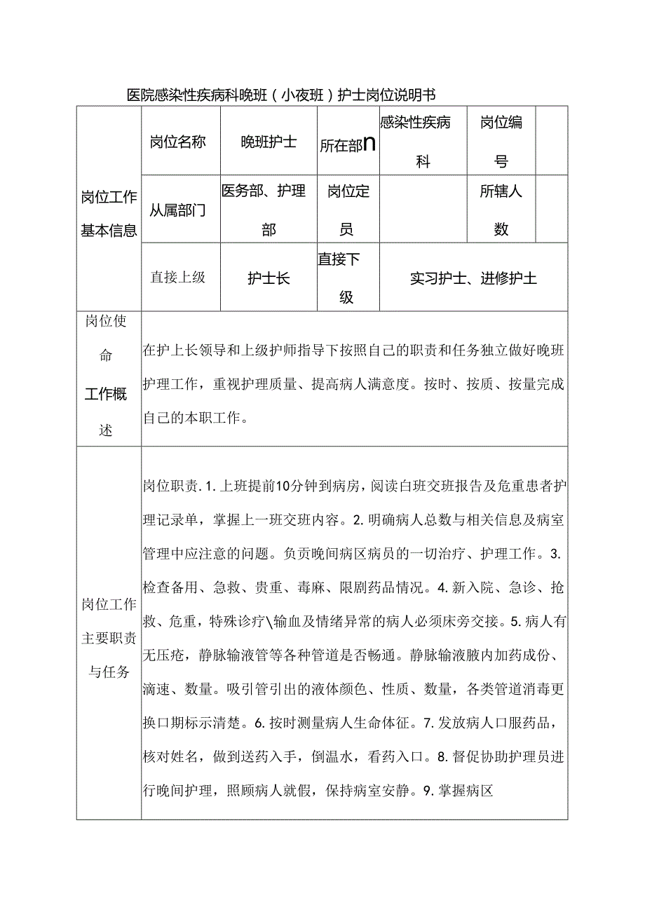 医院感染性疾病科晚班（小夜班）护士岗位说明书.docx_第1页