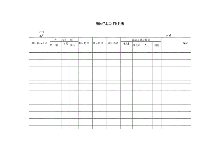 搬运作业工作分析表范本.docx_第1页