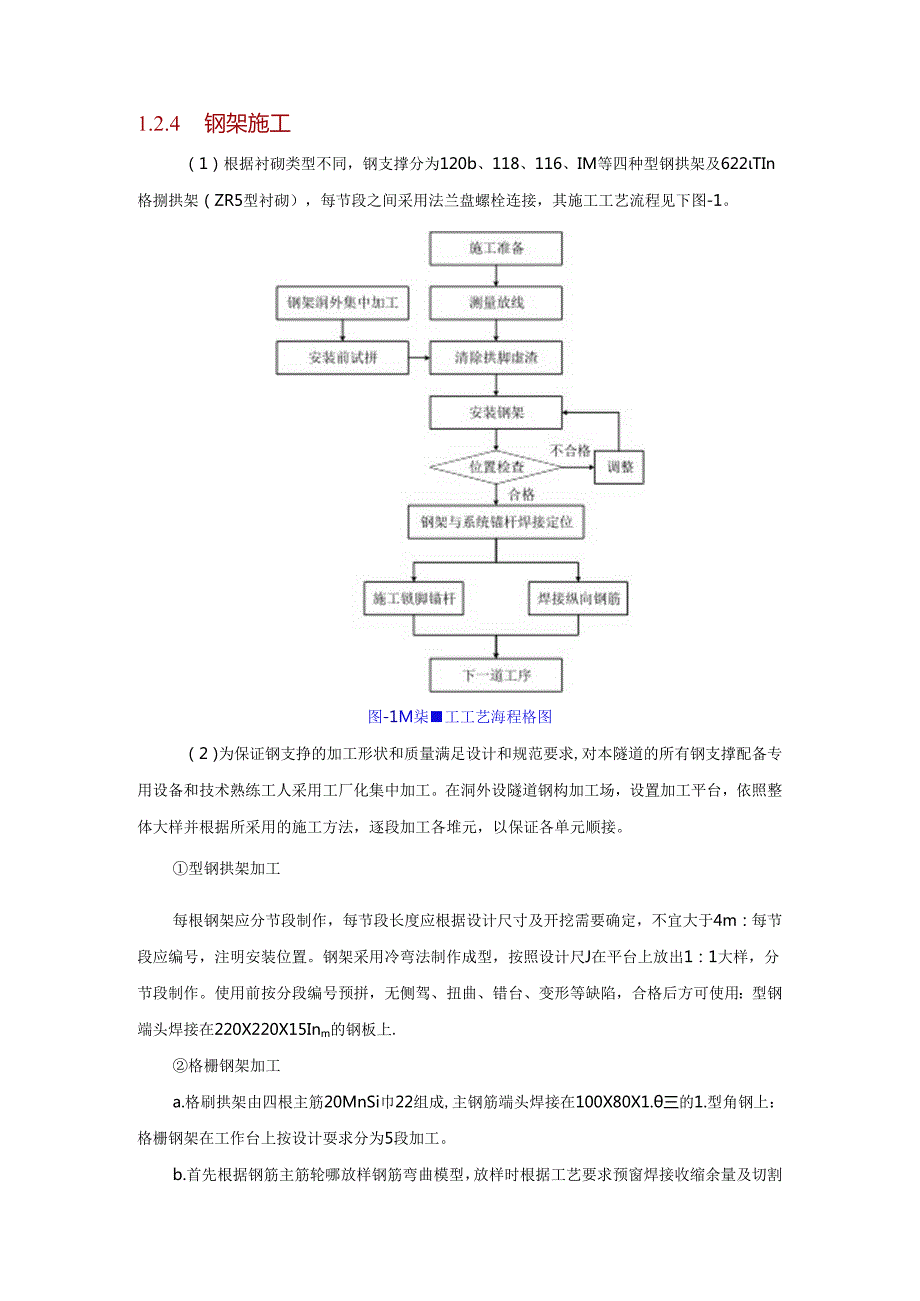 隧道工程初期支护施工工艺.docx_第3页