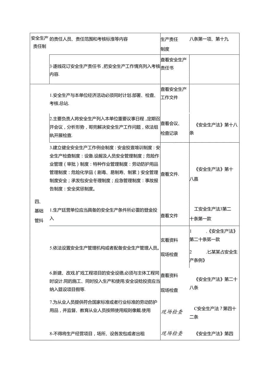 食品工业企业安全生产检查表.docx_第2页