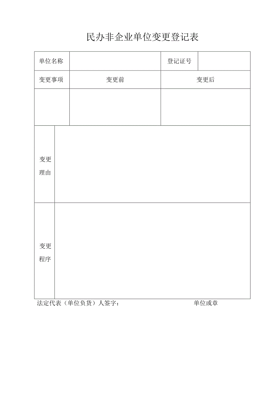 民办非企业变更登记表.docx_第1页