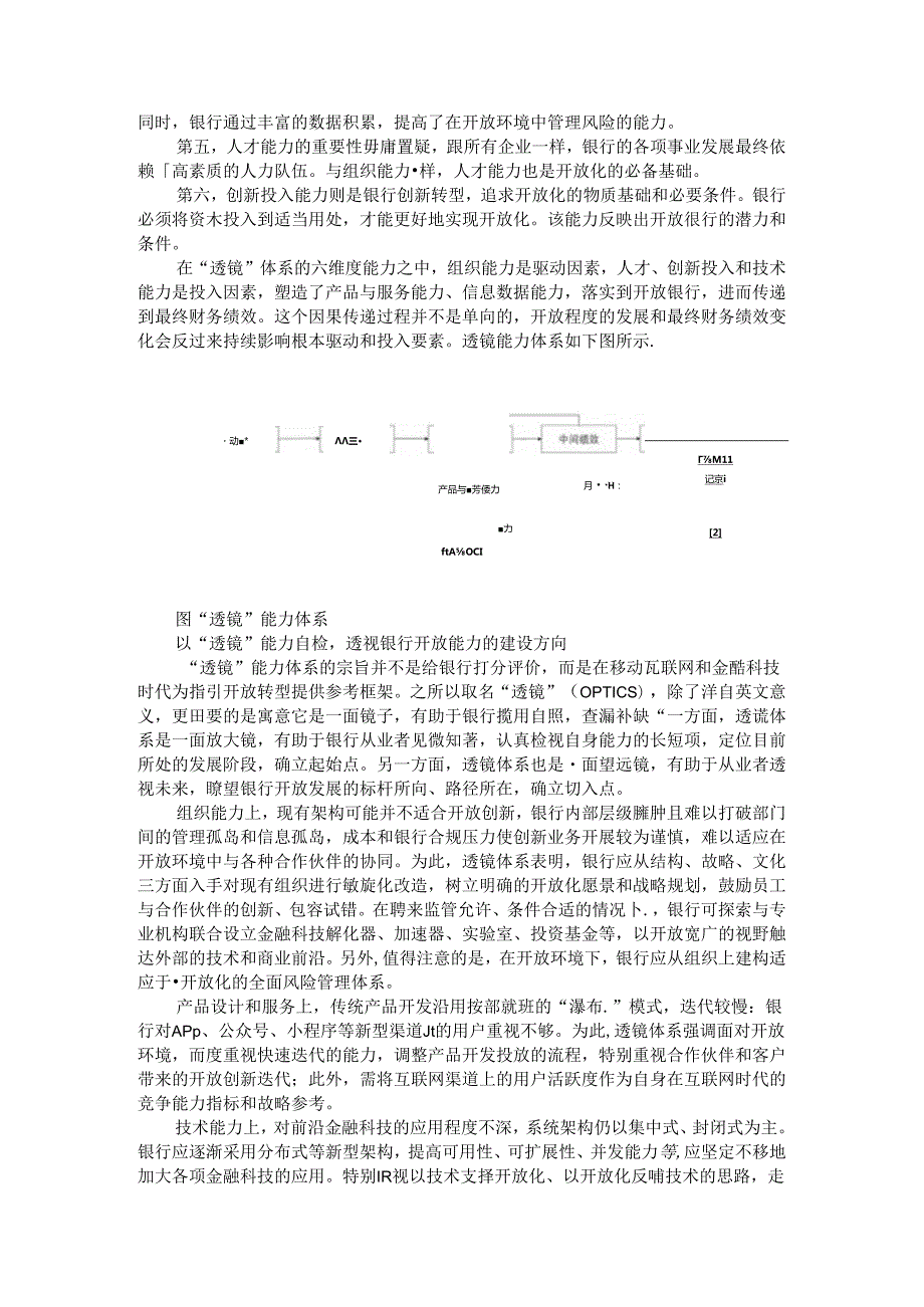 从透镜能力体系看未来开放银行.docx_第2页