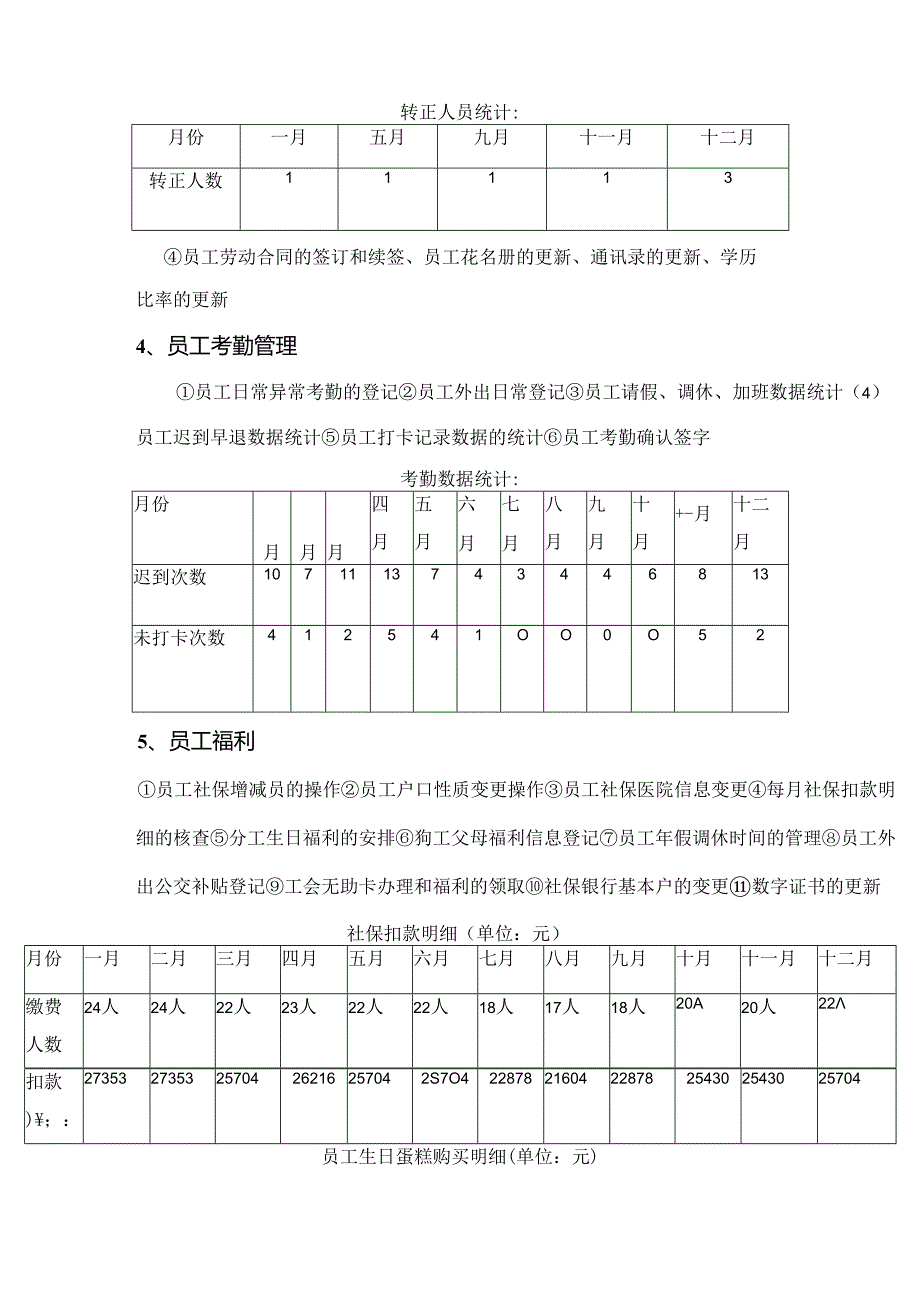 人事专员工作总结和计划-3篇.docx_第2页