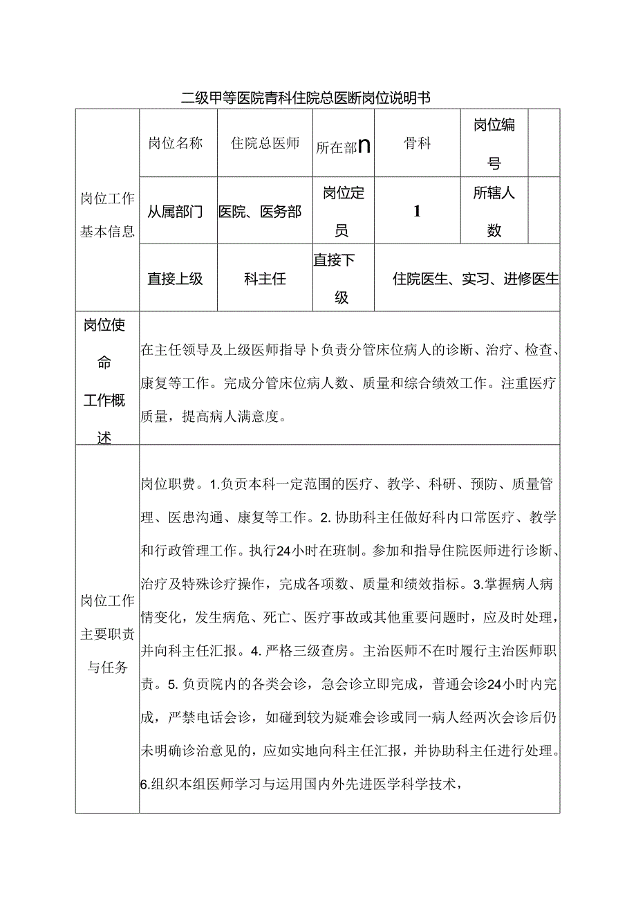 二级甲等医院骨科住院总医师岗位说明书.docx_第1页