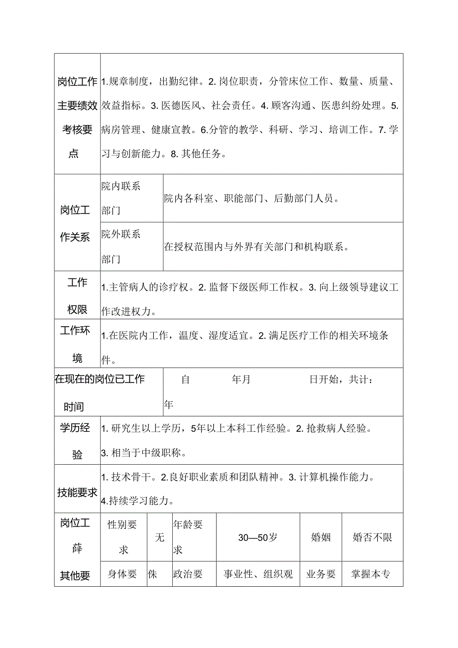 二级甲等医院骨科住院总医师岗位说明书.docx_第3页