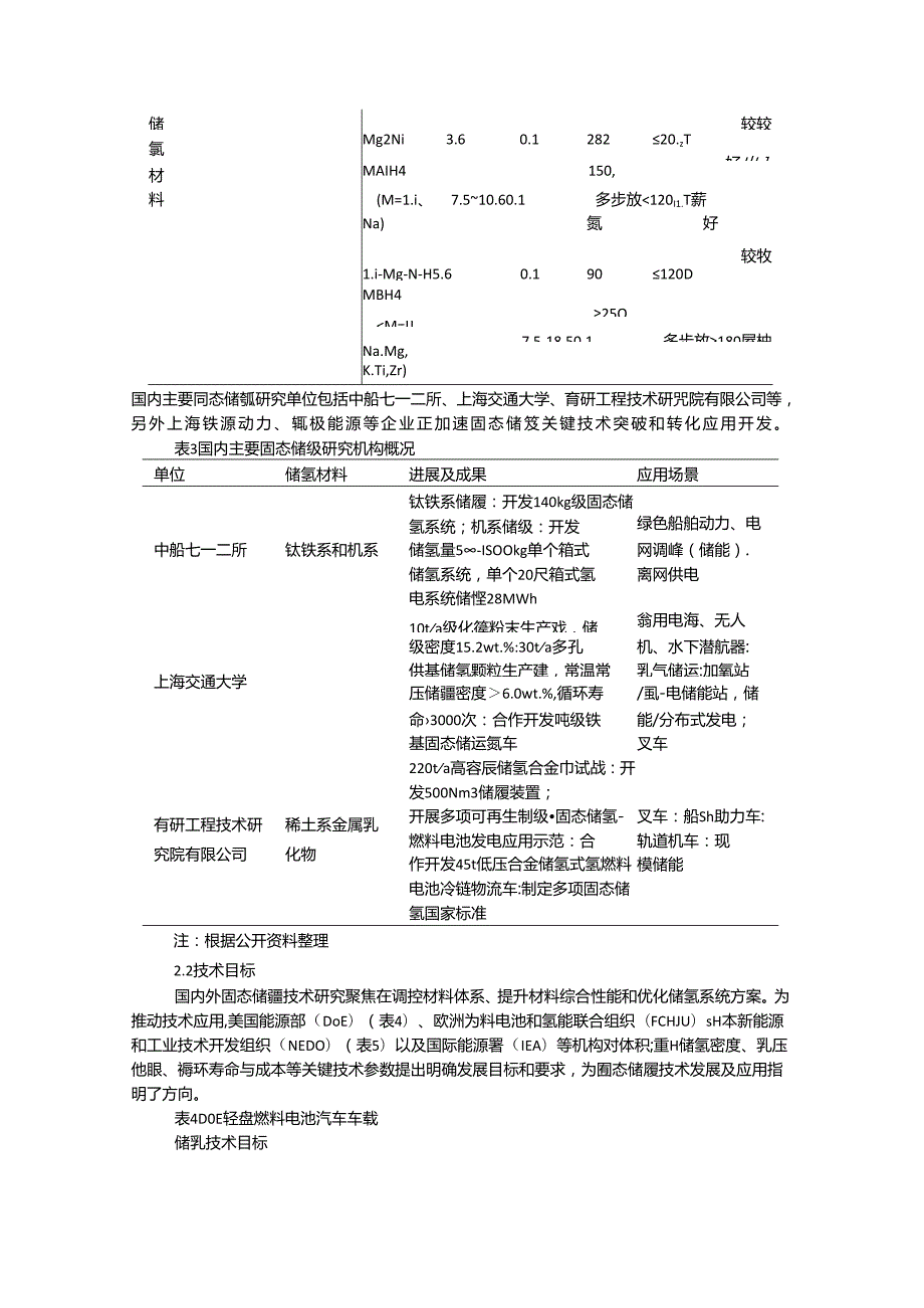 固态储氢与液氢储运技术发展现状与趋势分析.docx_第3页