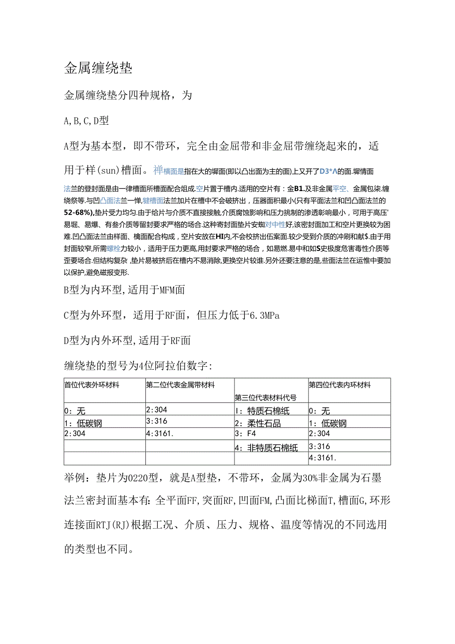 法兰垫片规格.docx_第1页