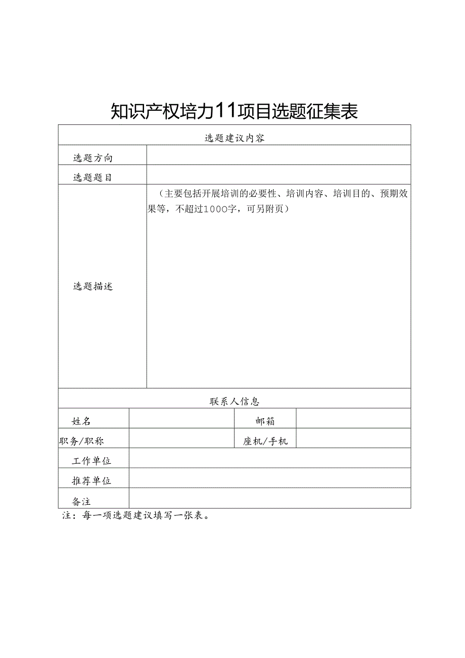 知识产权培训项目选题征集表.docx_第1页