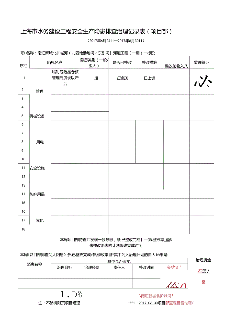 隐患排查表 7月20日.docx_第2页