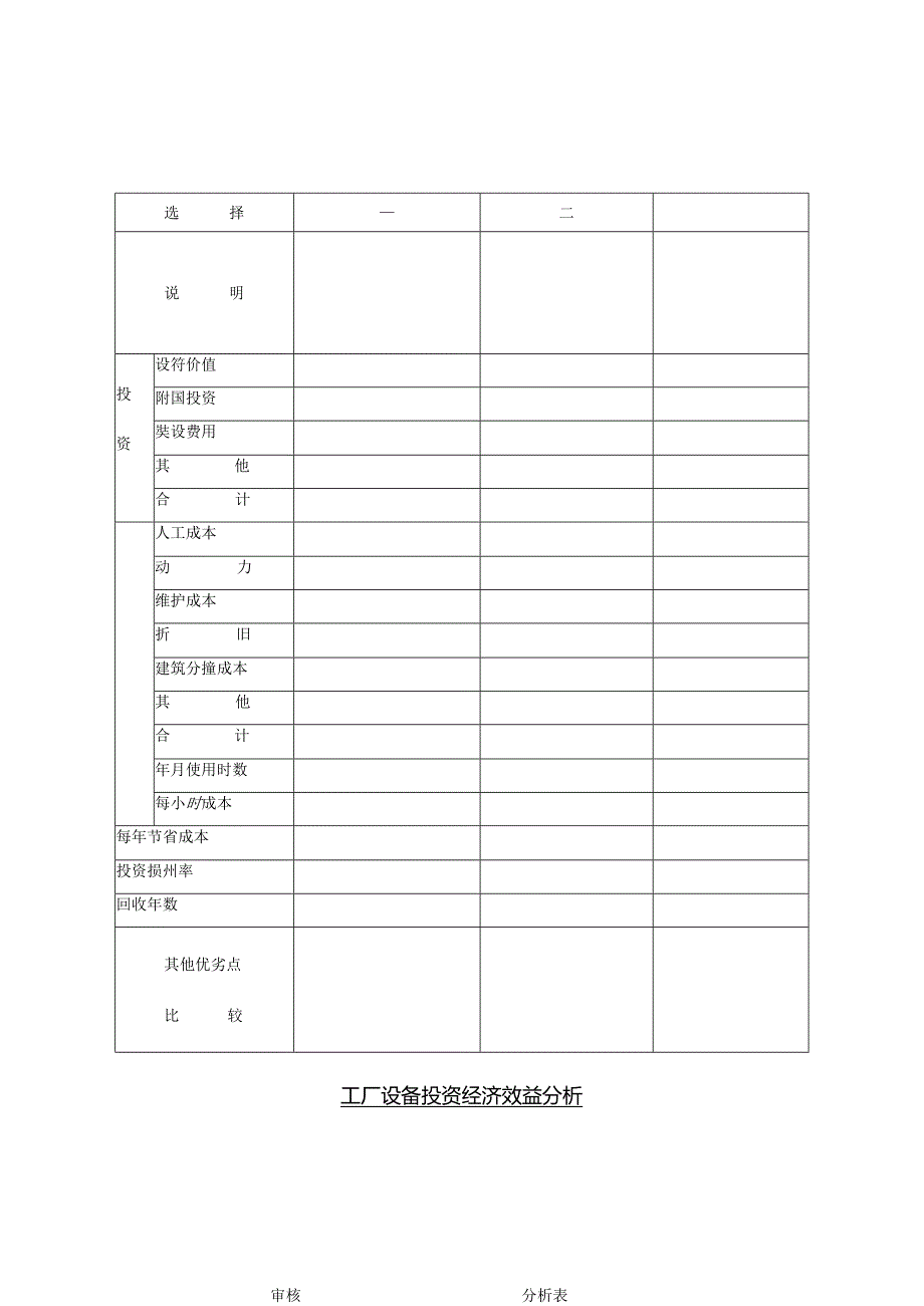 工厂设备投资经济效益分析范本.docx_第1页