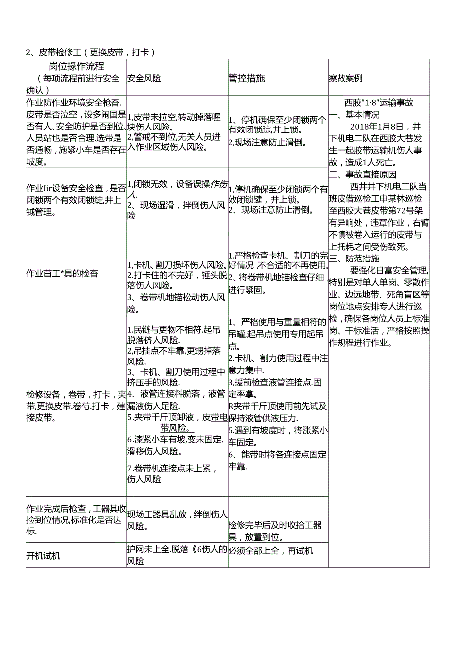 主运岗位操作流程4月9日.docx_第2页