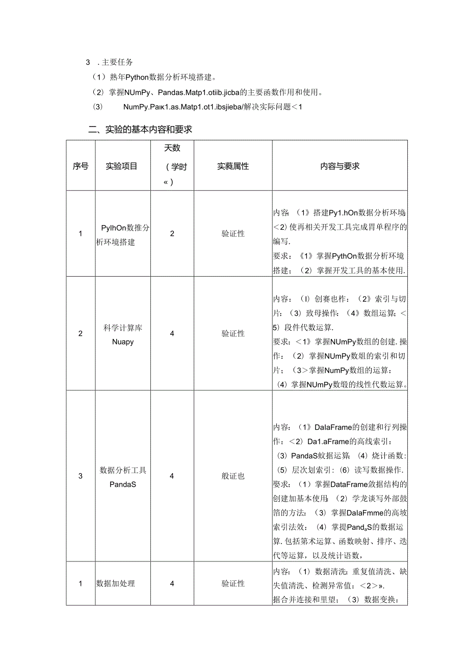 《Python数据分析》实验教学大纲.docx_第2页