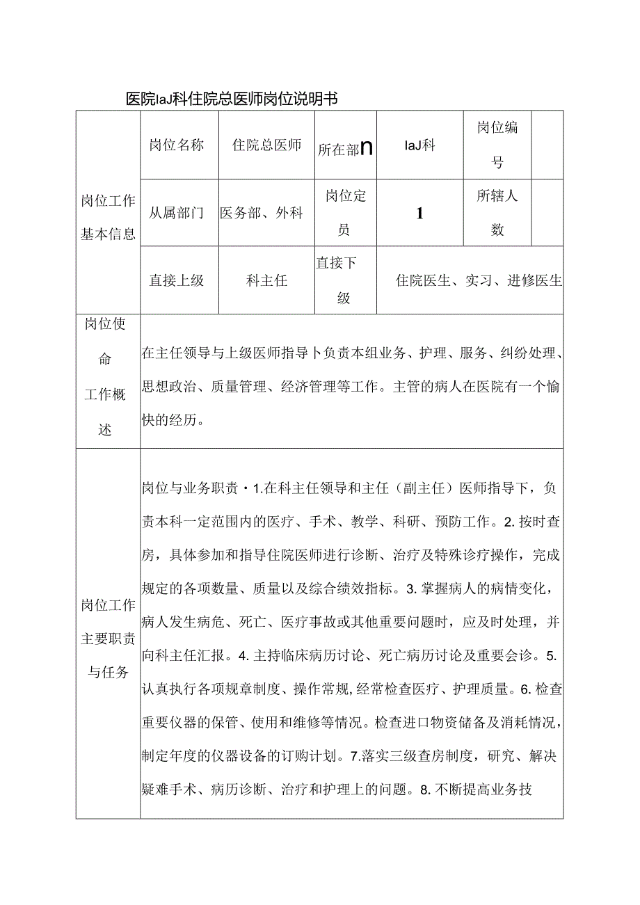 医院ICU科住院总医师岗位说明书.docx_第1页