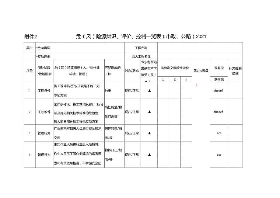 附件2 危（风）险源辨识、评价、控制一览表（市政、公路）2021.docx_第1页