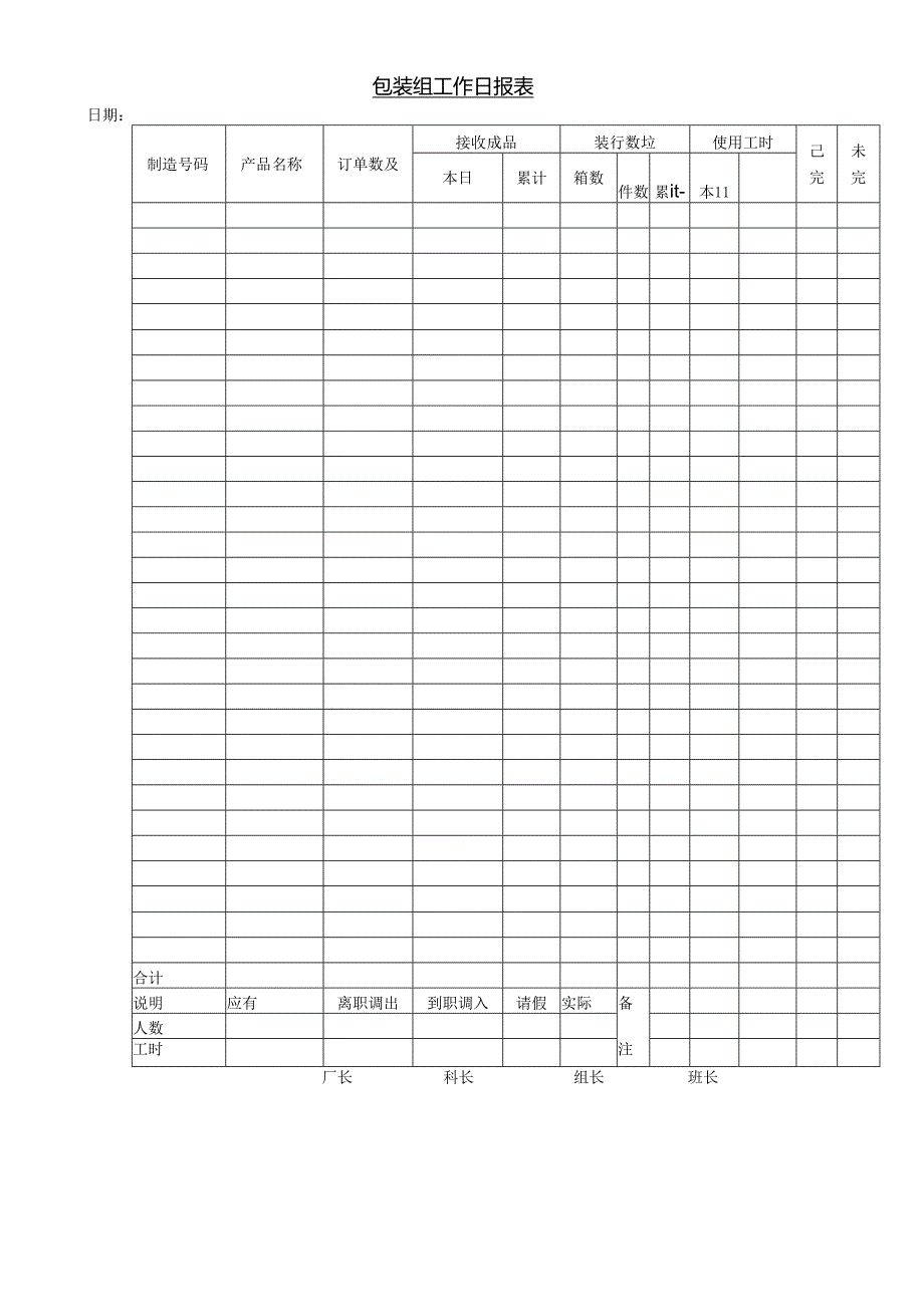 包装组工作日报表范本.docx_第1页