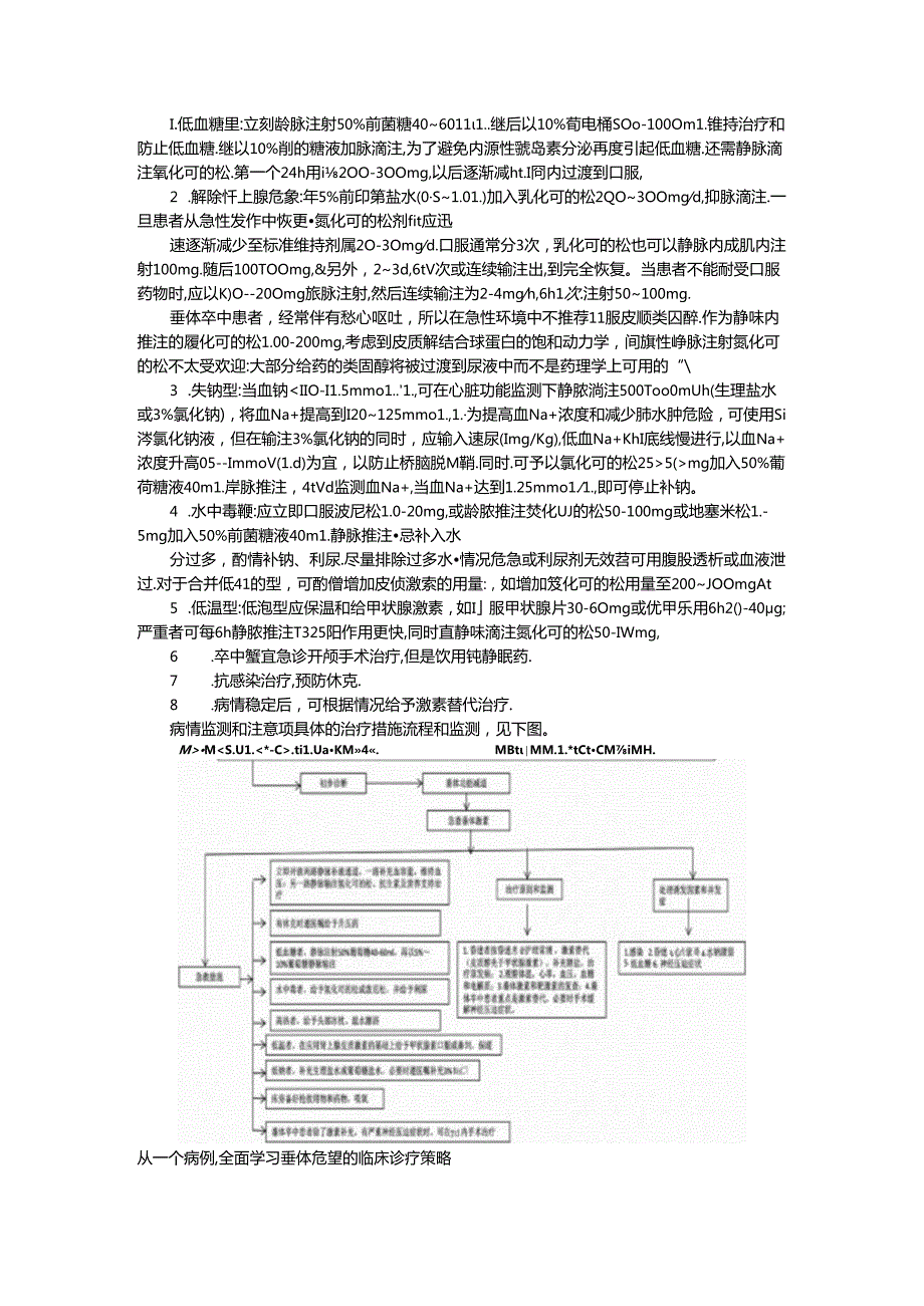 垂体危象的诊治总结与回顾及垂体危象的临床诊疗策略.docx_第3页