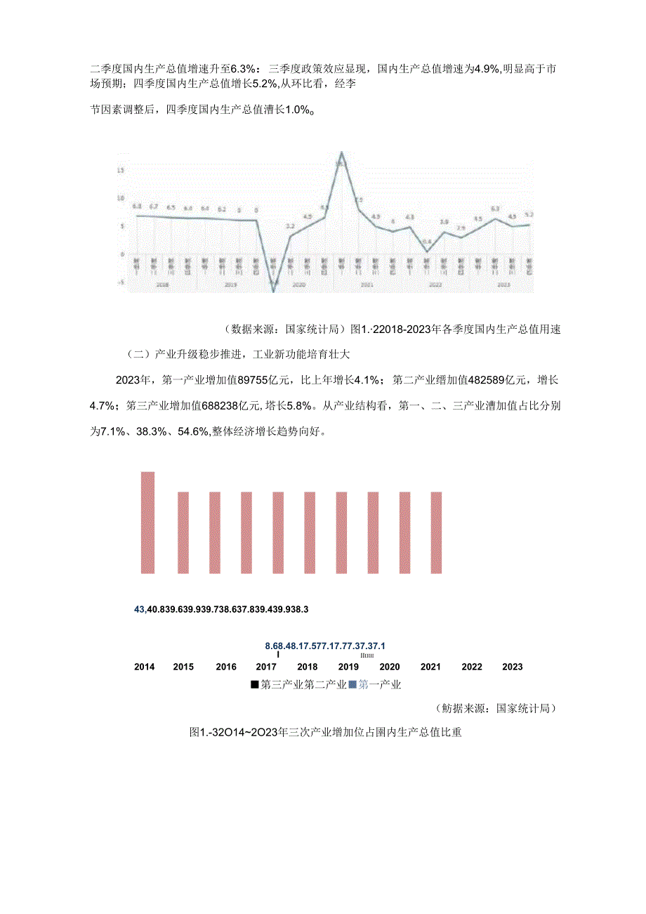 2024中国能源大数据报告.docx_第3页