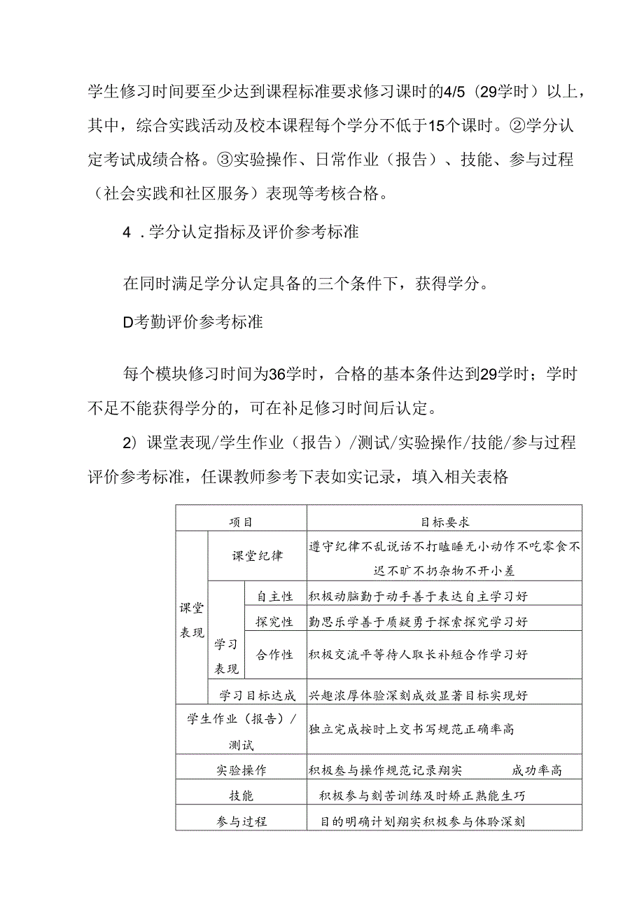 中学学分认定管理试行方案.docx_第3页