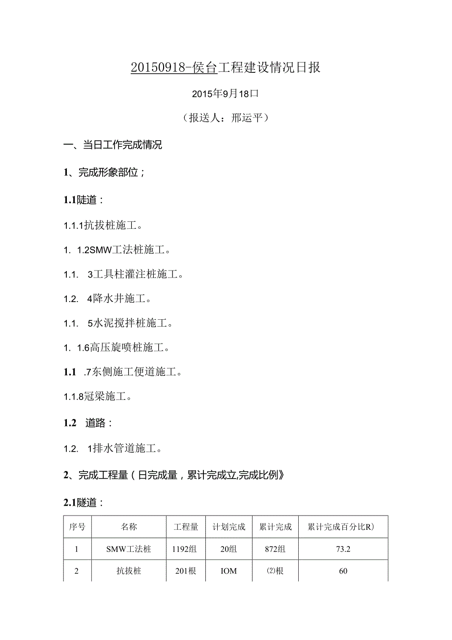 20150918-侯台工程建设情况日报.docx_第1页