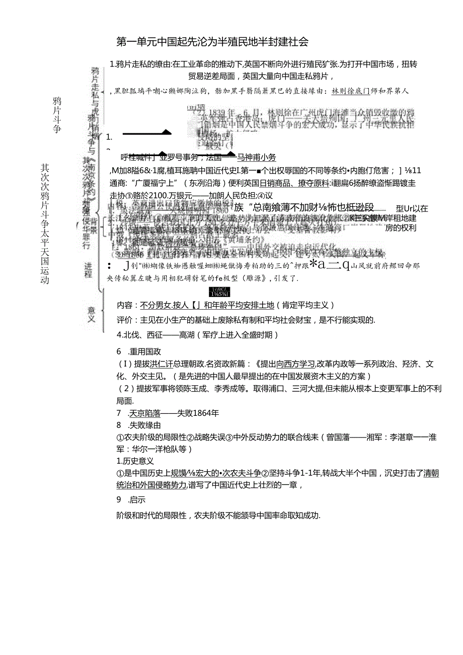 人教版八年级上册（部编版）第一单元 中国开始沦为半殖民地半封建社会复习提纲.docx_第1页