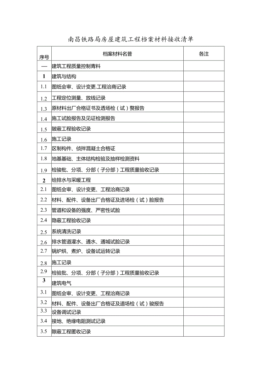 房建档案接收清单.docx_第1页