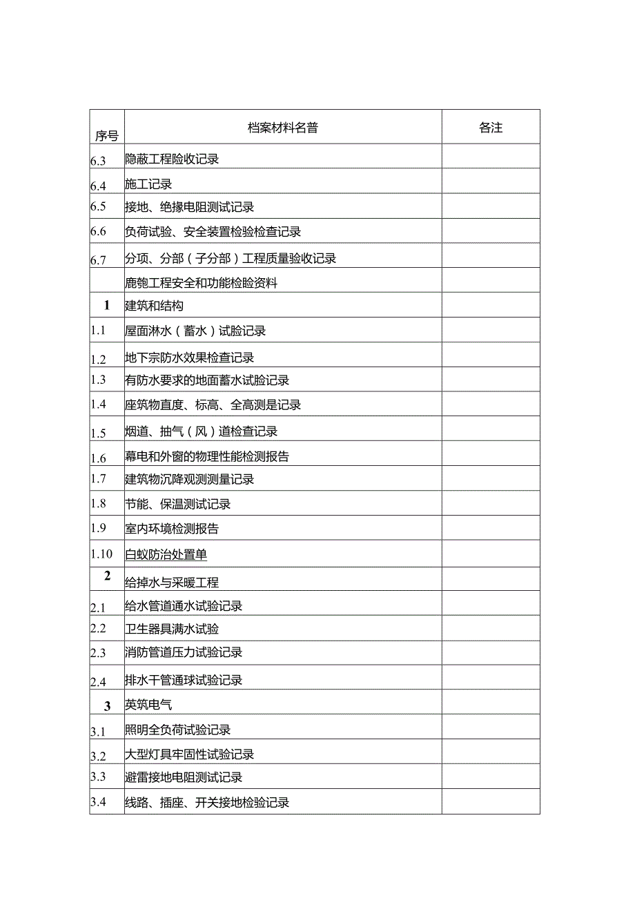 房建档案接收清单.docx_第3页