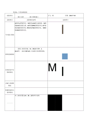 滨江广场三期日常巡查及安全巡查报表20140718.docx