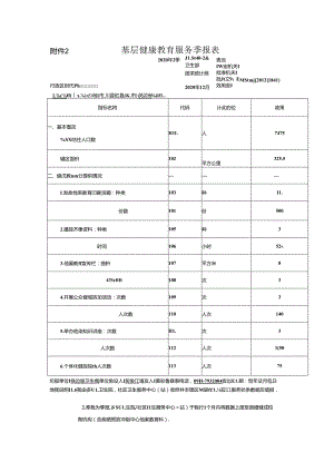 铁边城基层健康教育服务季报表（1）.docx