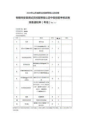 2024年山东省职业技能等级认定试卷 真题 物联网安装调试员 中级考场准备通知单 .docx