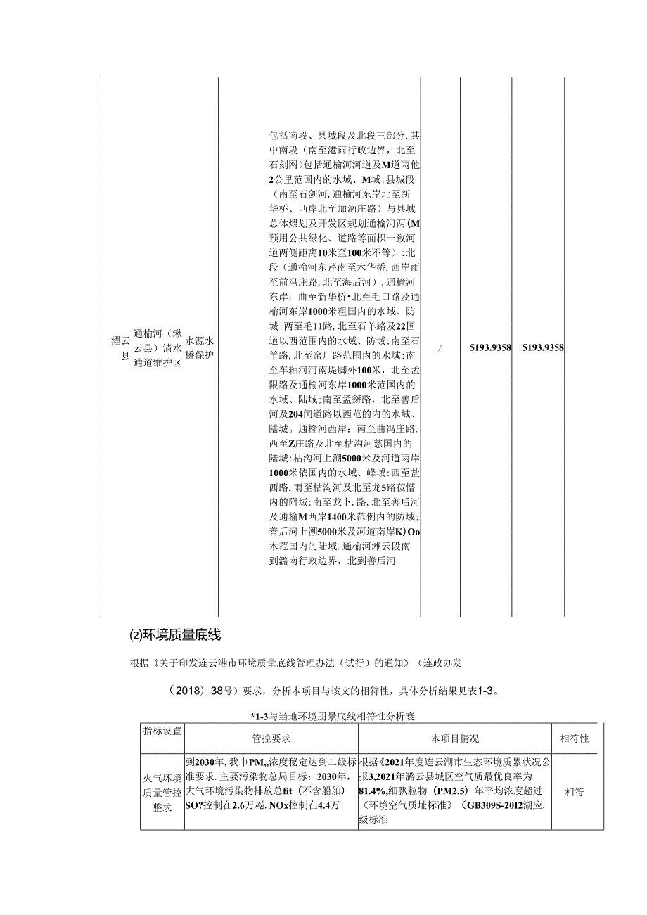 年产13万吨食品饲料添加剂技改项目环评报告表.docx_第2页