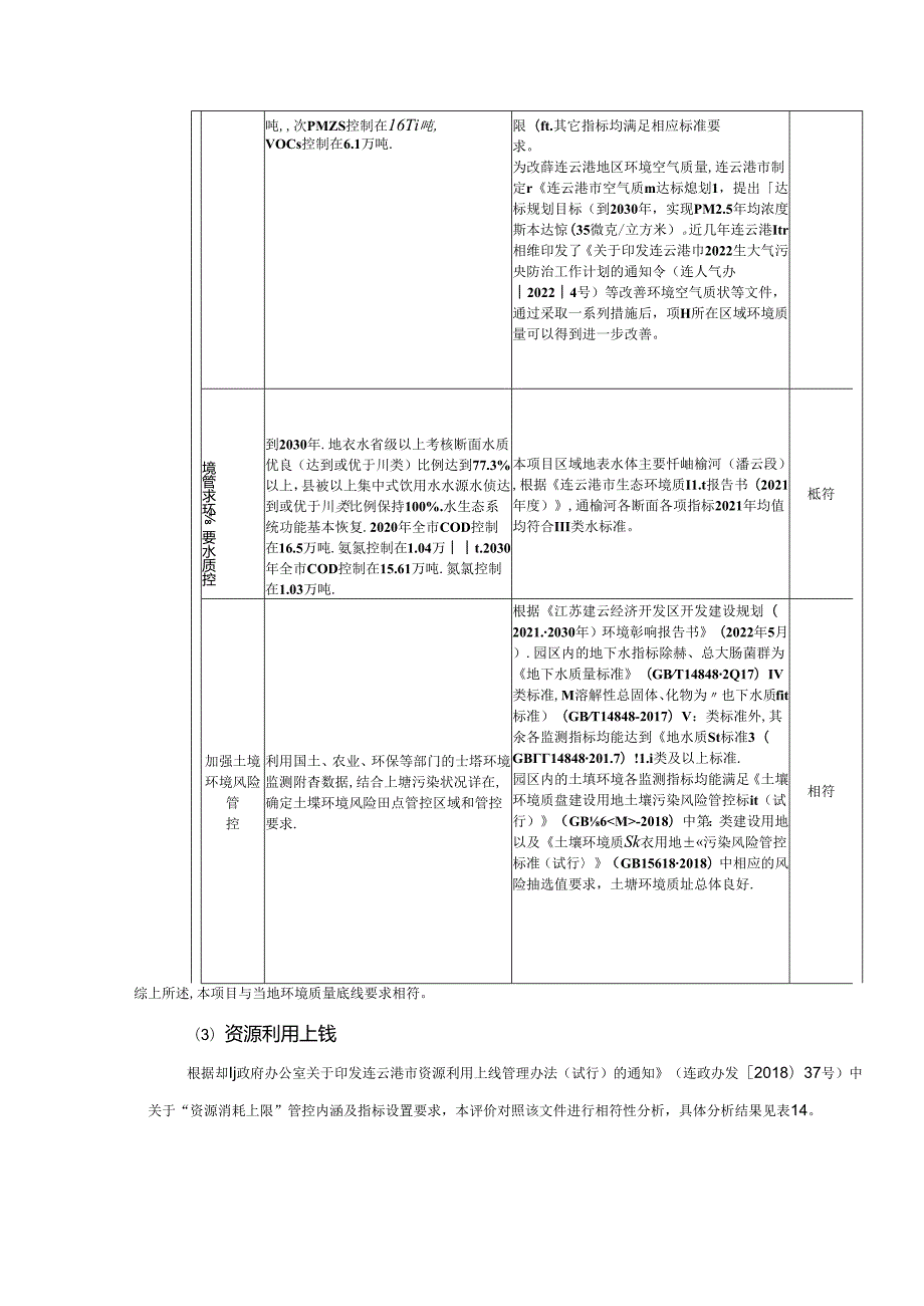 年产13万吨食品饲料添加剂技改项目环评报告表.docx_第3页