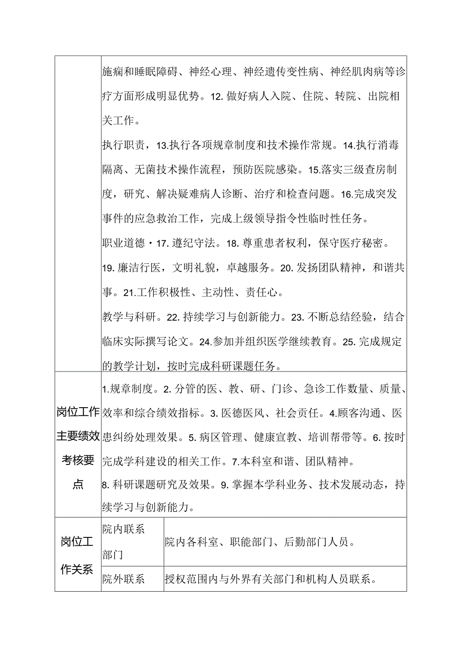 医院神经内科副主任医师岗位说明书.docx_第2页