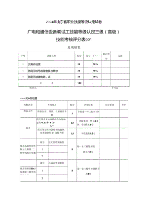 2024年山东省职业技能等级认定试卷 真题 广电和通信设备调试工高级实操样题评分记录表.docx