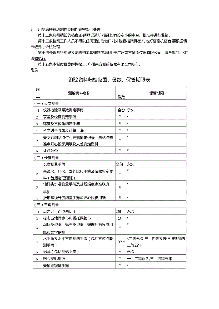 资料档案复制制度.docx_第2页