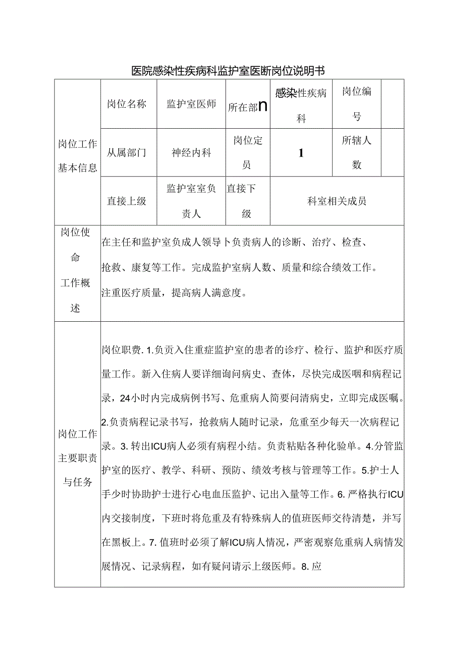 医院感染性疾病科监护室医师岗位说明书.docx_第1页