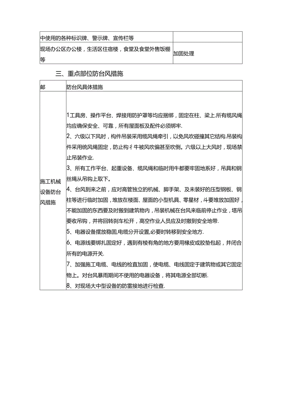 台风及夜间施工技术方案.docx_第3页