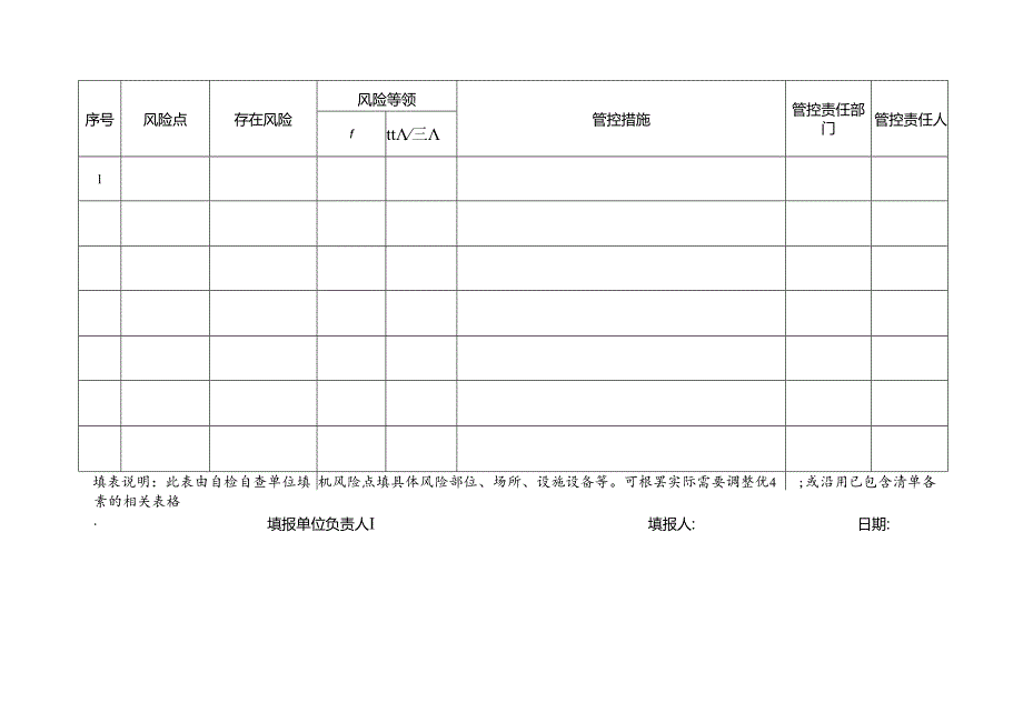 汛期安全风险管控清单.docx_第2页