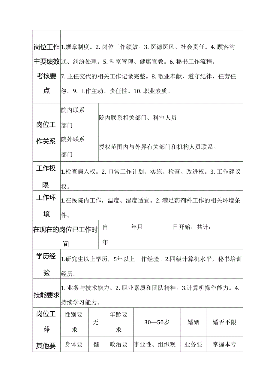 二级甲等医院药剂科秘书岗位说明书.docx_第3页