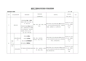 1 建筑工程建设项目重大危险源清单.docx