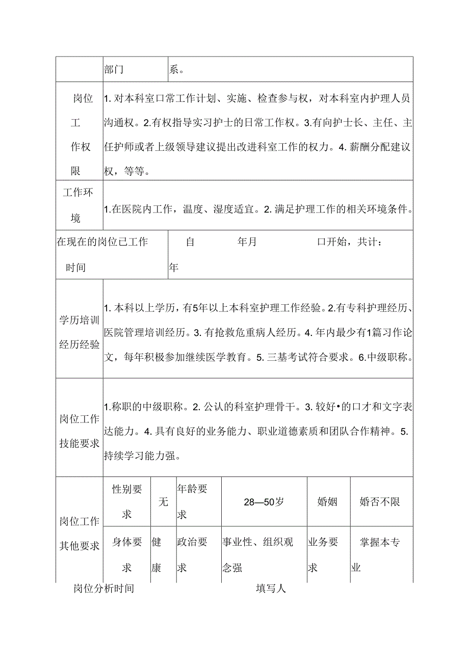 医院心胸外科主管护师岗位说明书.docx_第3页