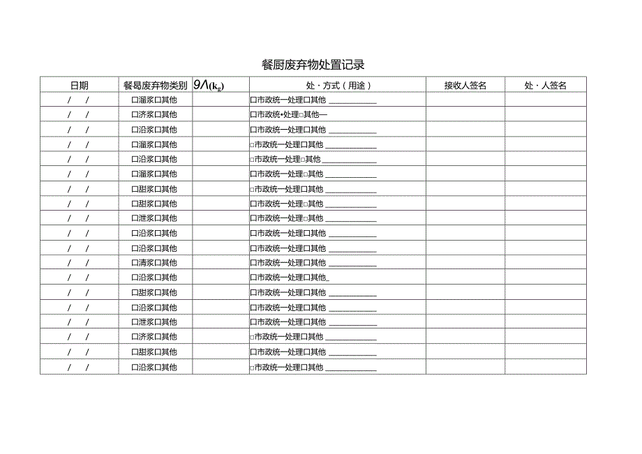 餐厨废弃物处置记录.docx_第2页