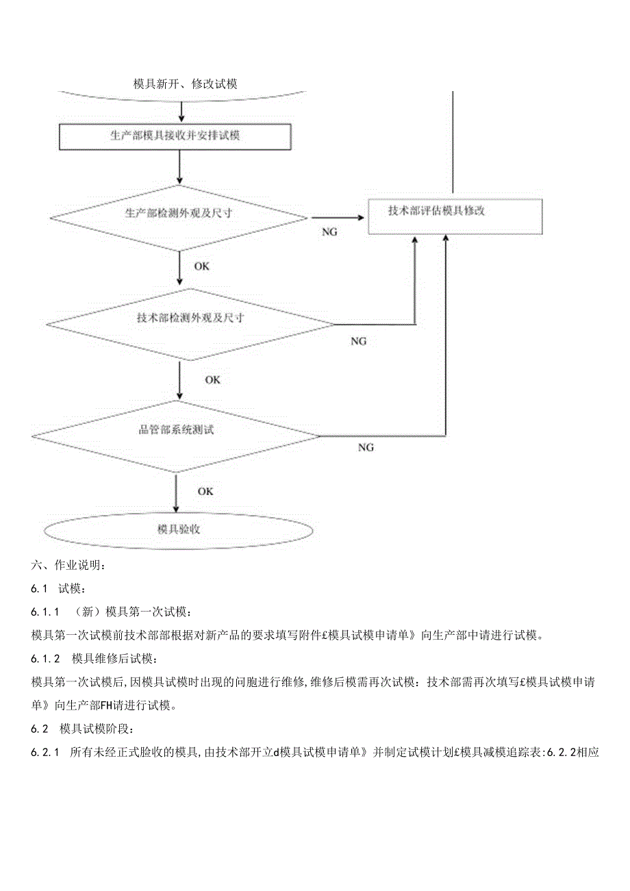 模具验收管理程序.docx_第3页