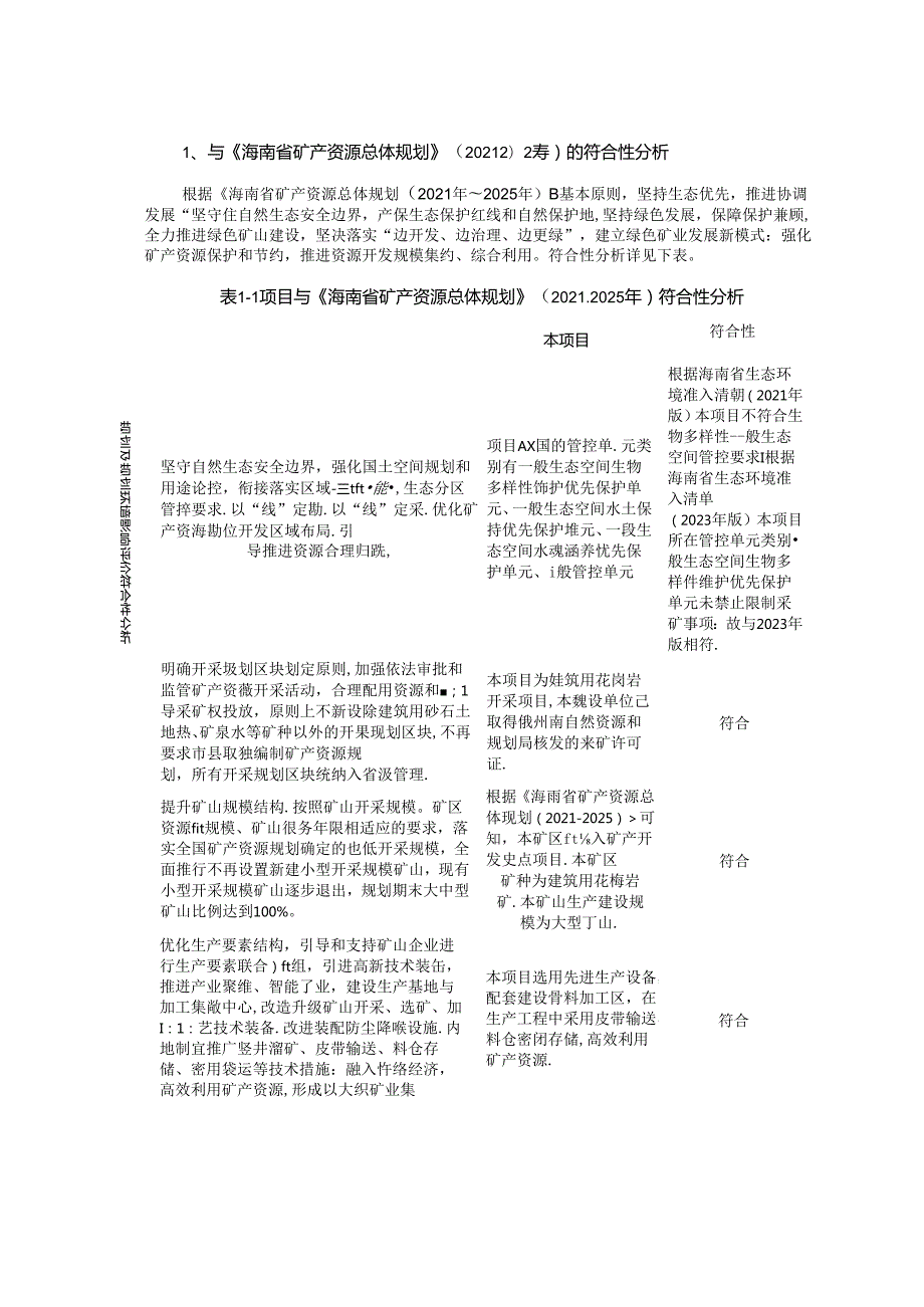 儋州市西培农场端门岭矿区（二期）建筑用花岗岩矿项目环评报告表.docx_第2页