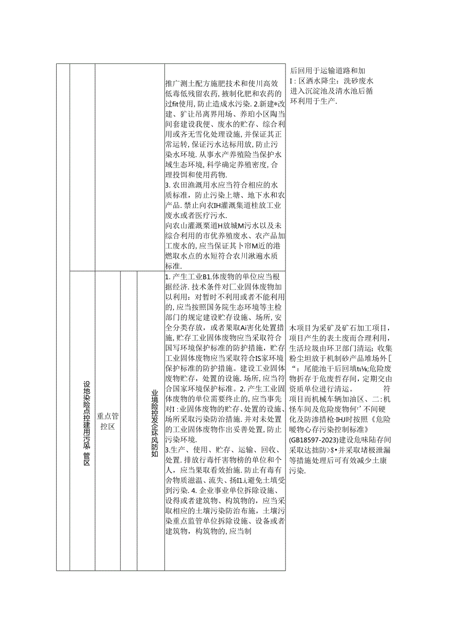 儋州市西培农场端门岭矿区（二期）建筑用花岗岩矿项目环评报告表.docx_第3页