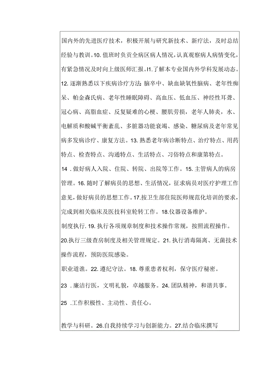 医院老年病科医士岗位说明书.docx_第2页